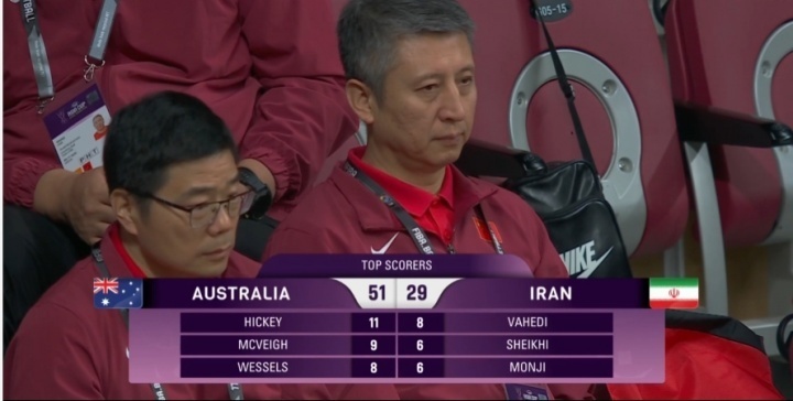 最终的结果, https, 澳大利亚还