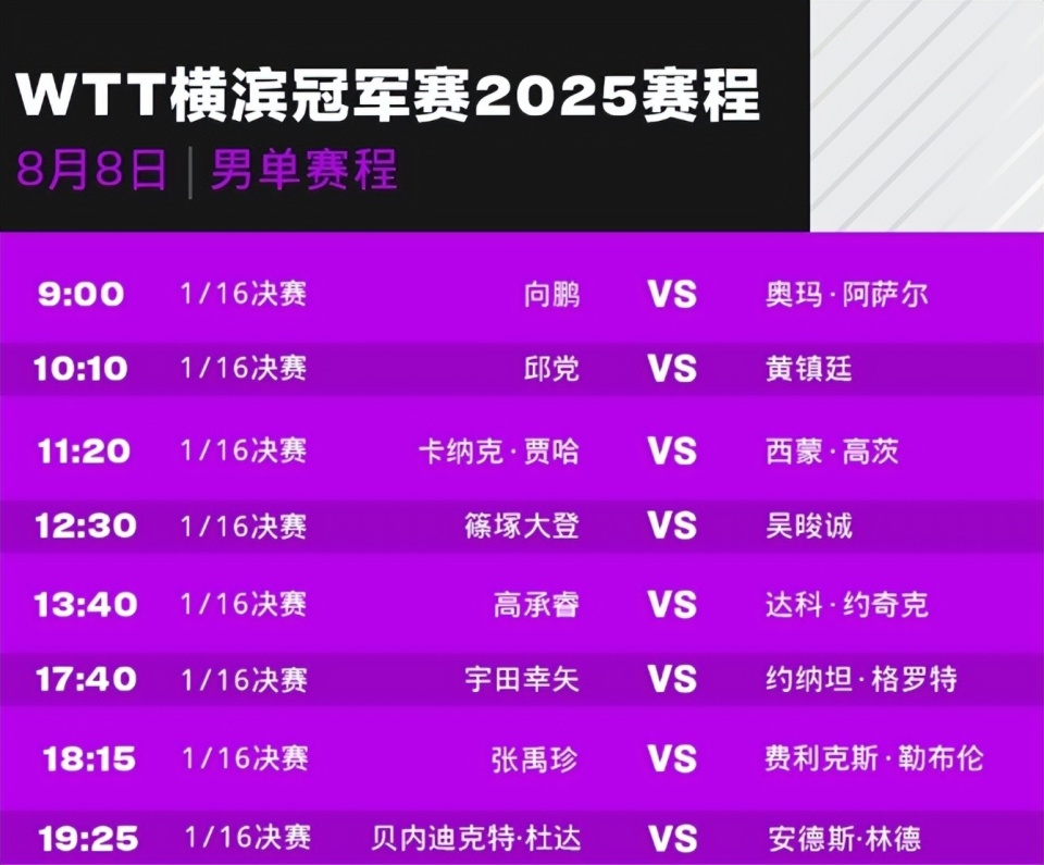 gtimg, 确定性 gtimg, 确定性