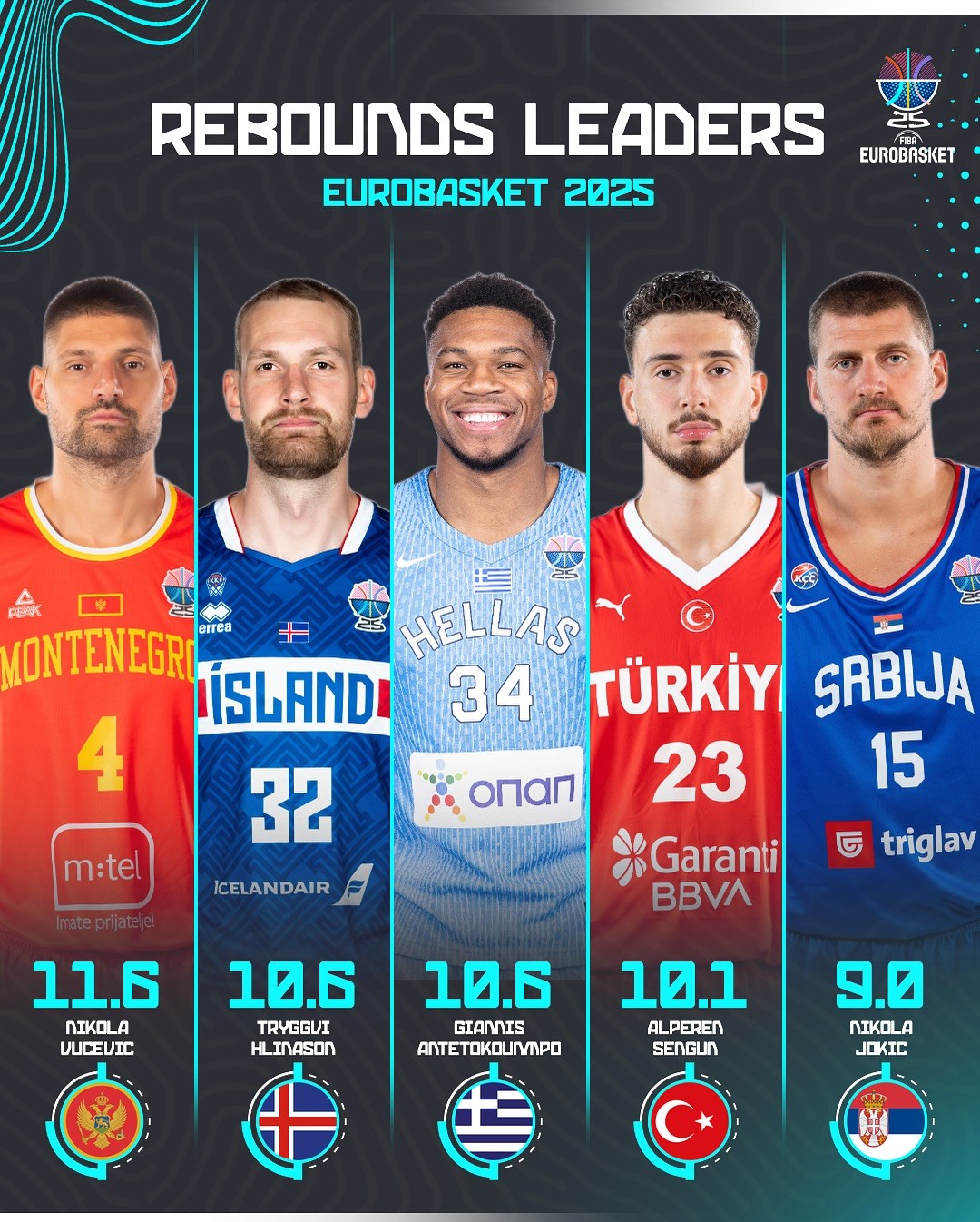 数据入选, 罗伊德, img